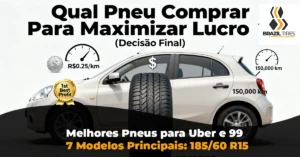Qual o Melhor Pneus 185 60 R15 para Uber e 99?